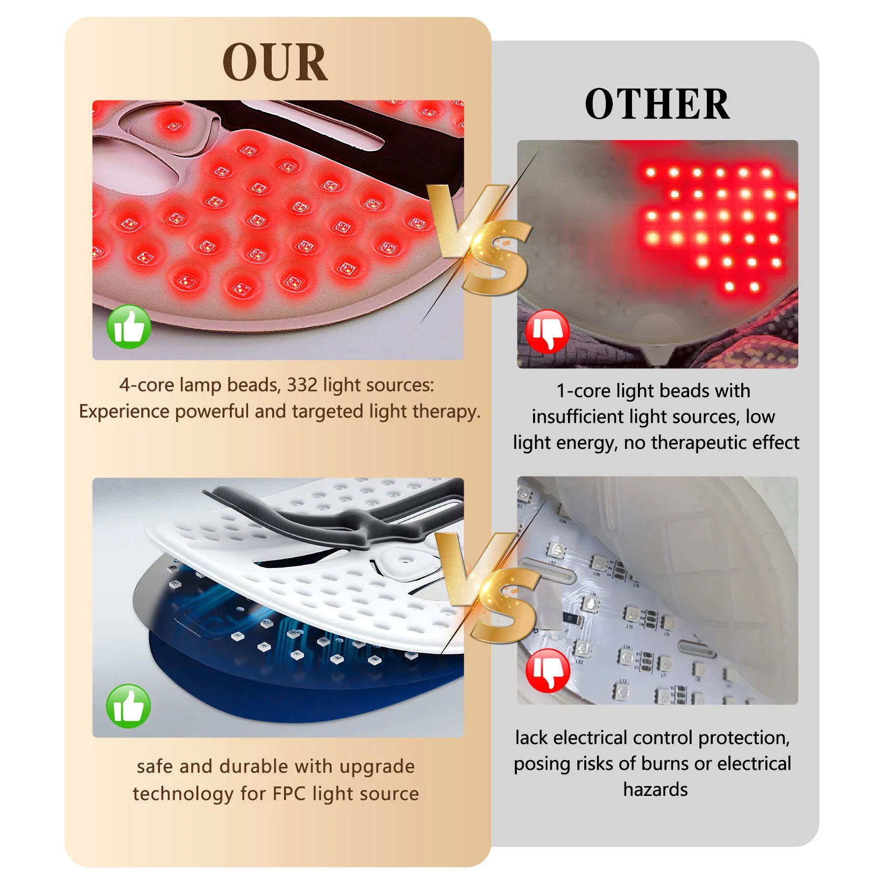 RedRestore LED Face Mask – photo 5